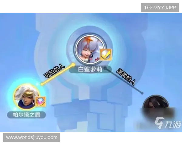 如何用九游游戏平台提升你的游戏技巧与水平