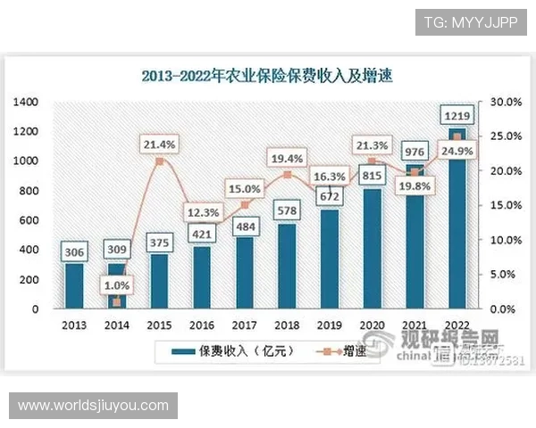 沙巴电竞与旅游产业结合：推动地区经济多元化发展的新路径