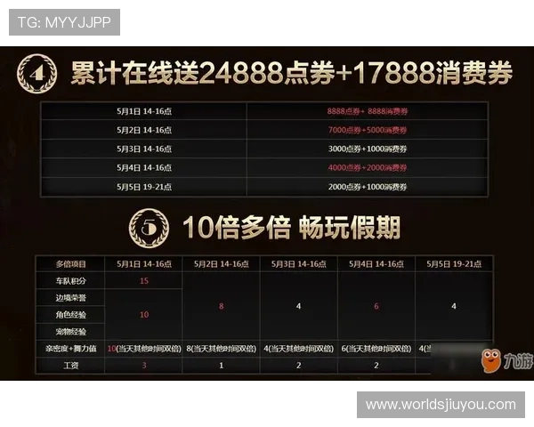 九游app官网活动最新优惠信息全面解析助你轻松享受丰富游戏福利